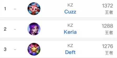 但面对新兴 但面对新兴