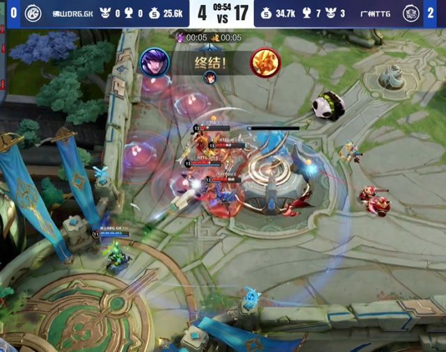 正是评估内 正是评估内