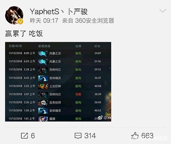 下的装备抉