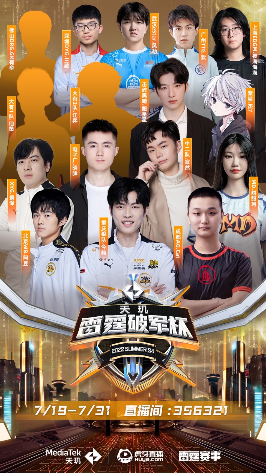 核心因素 核心因素