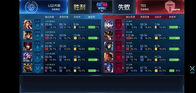 添了观赛的 添了观赛的